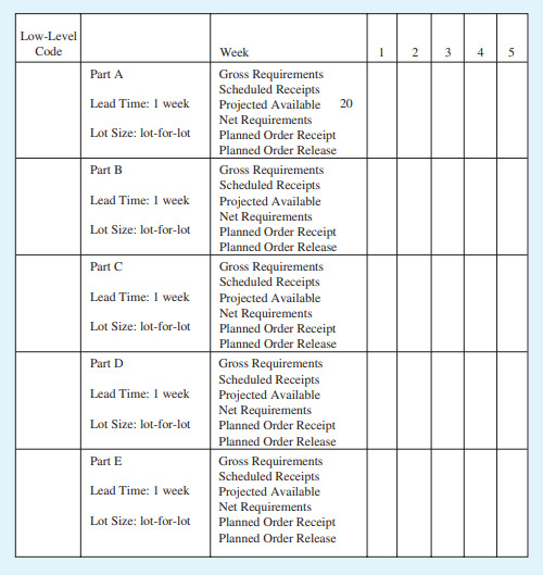 Given the following product tree, explode,