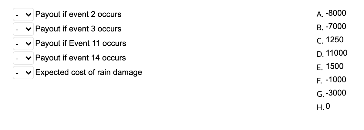 Steve Johnson believes that this winter is going