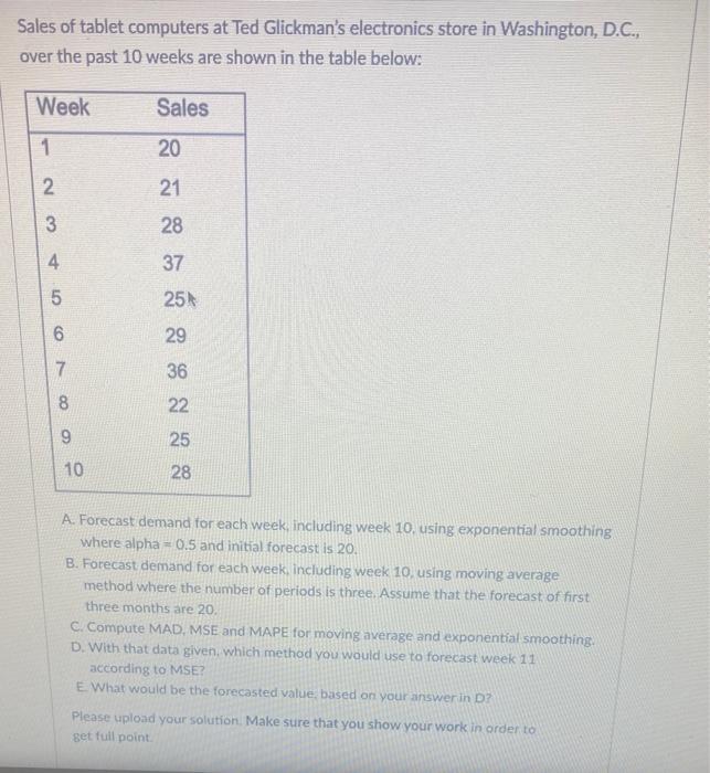 Week Sales 1 20 2 21 3 28 4 37 5 25 6 29 7 36 8