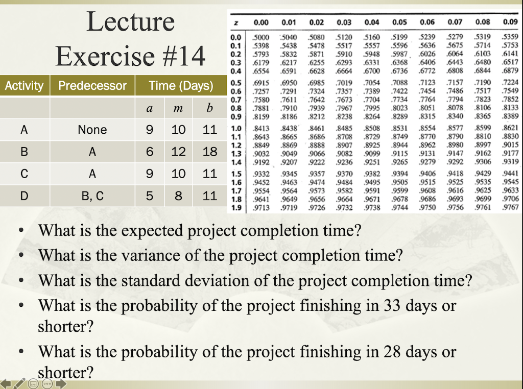 0.00 0.01 0.02 0.03 0.04 0.05 0.06 0.07 0.08 0.09