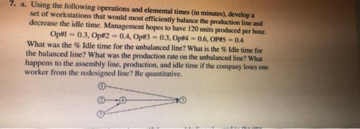 7. a. Using the following operations and