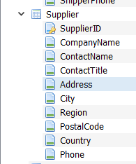 Prompt: Develop a query to provide details about