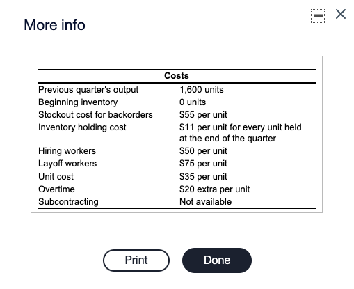 Please answer: b) Try a plan that holds
