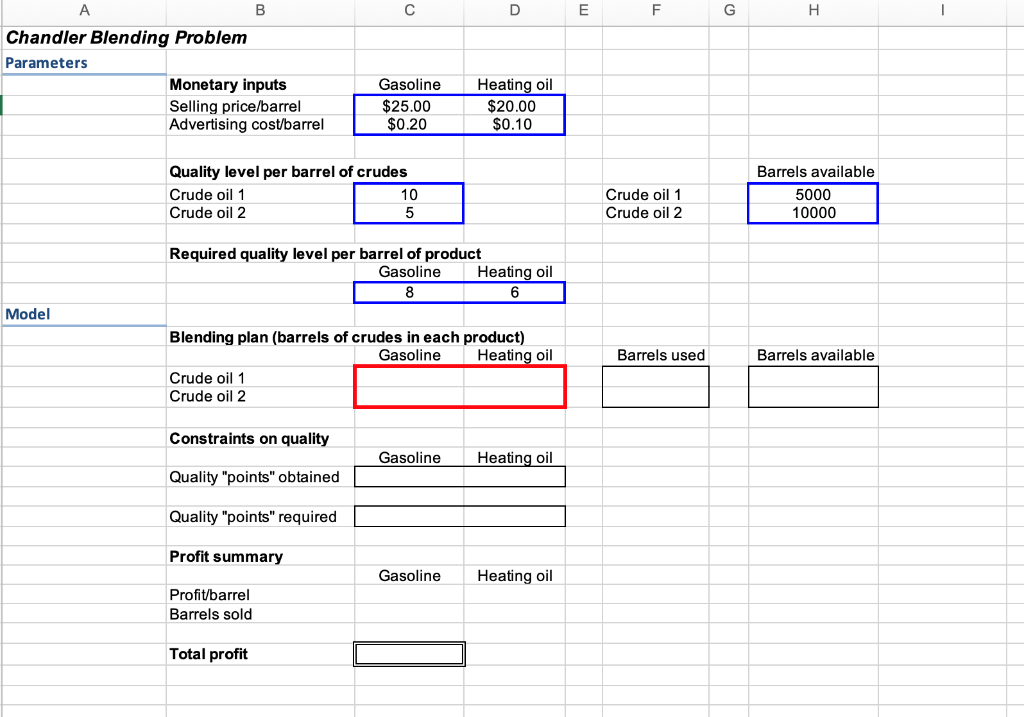 B D E F G I I H 1 Chandler Blending Problem