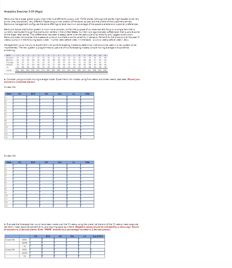 Analytics Exercise 3-01 (Algo) Starbucks has a