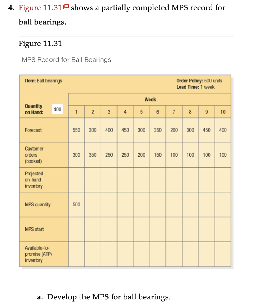 4. Figure 11.310 shows a partially completed MPS