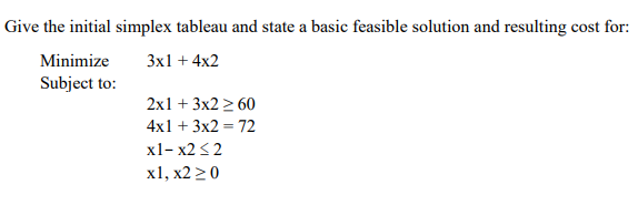 Give the initial simplex tableau and state a