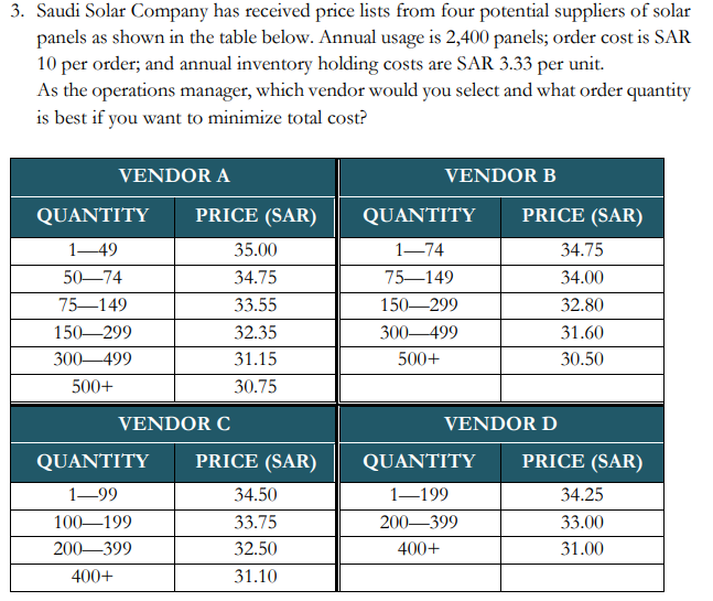 3. Saudi Solar Company has received price lists
