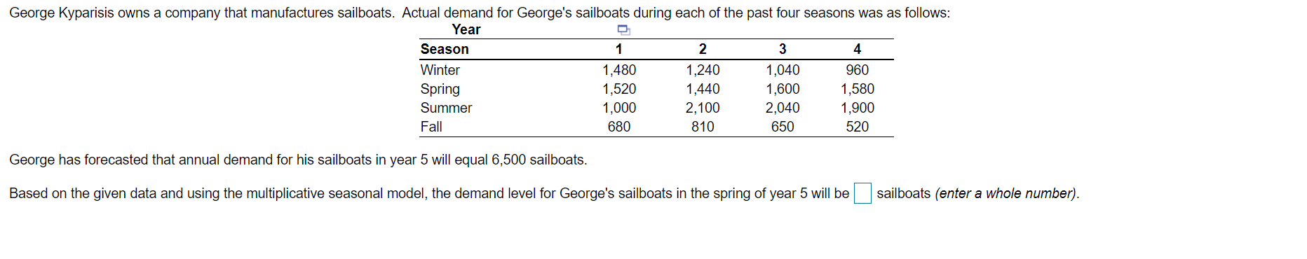 George Kyparisis owns a company that manufactures