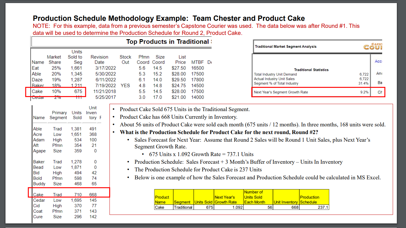 How are they getting 1.092 for a growth rate when
