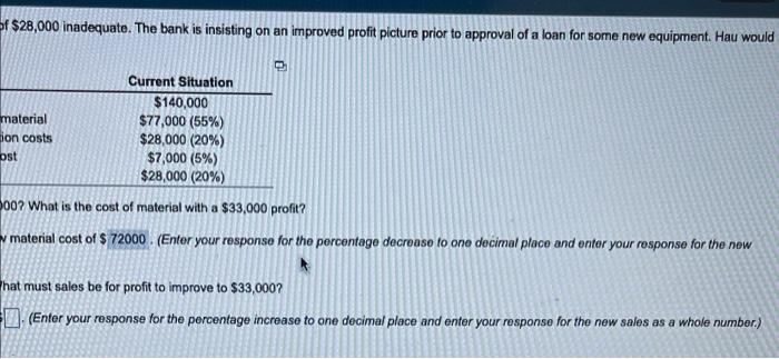what is b? Sales Cost of material Production