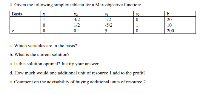 4. Given the following simplex tableau for a Max