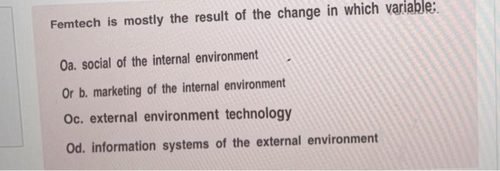 Femtech is mostly the result of the change in