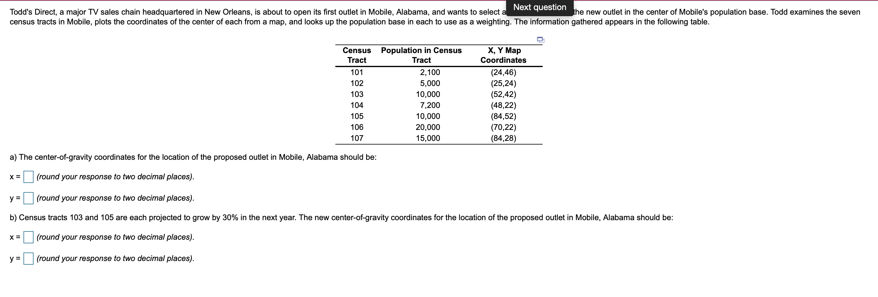 Todd's Direct, a major TV sales chain