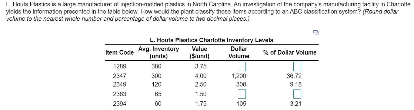 L. Houts Plastics is a large manufacturer of