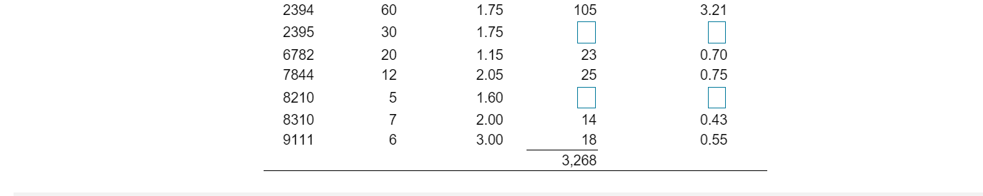 L. Houts Plastics is a large manufacturer of