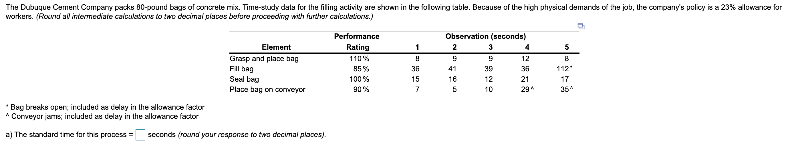 The Dubuque Cement Company packs 80-pound bags of