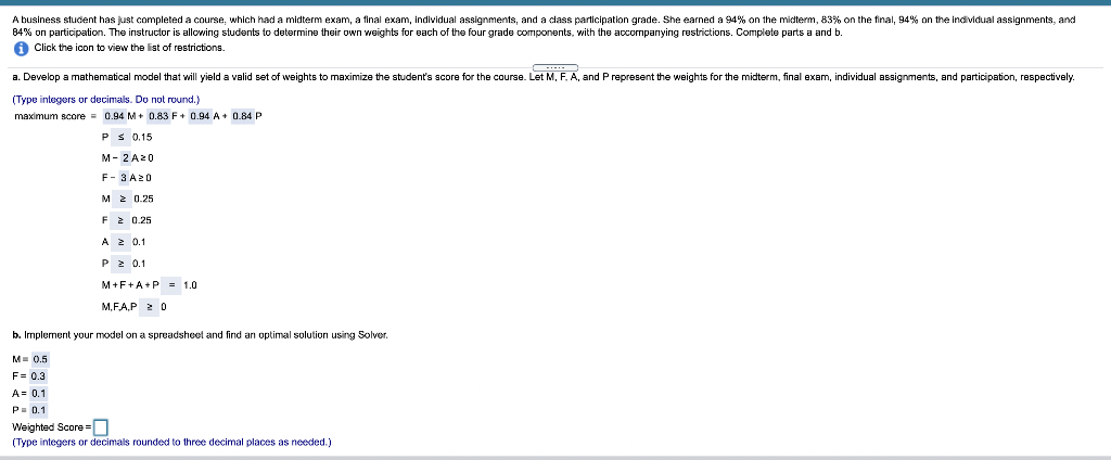 A business student has just completed a course,