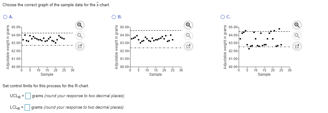 Pet Products, Inc., caters to the growing market