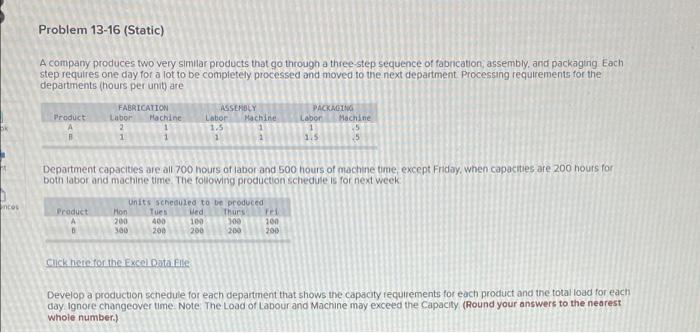 Problem 13-16 (Static) A company produces two