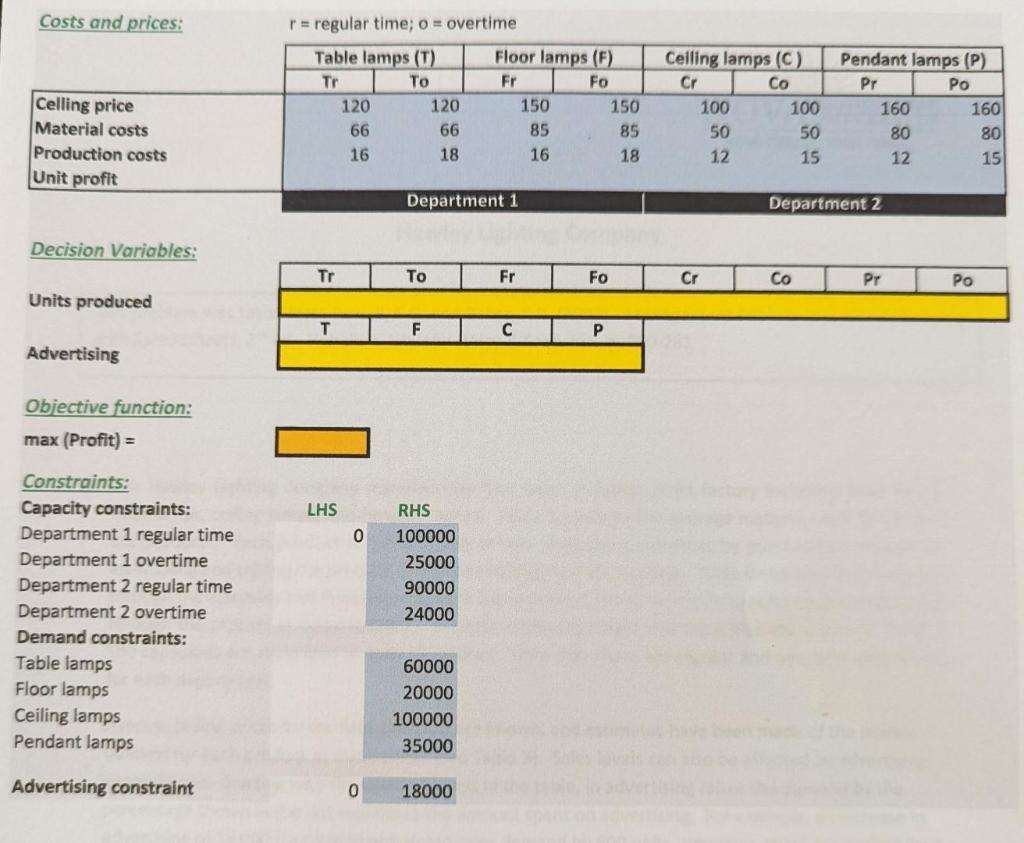 The question needed: Part B. Please explain a