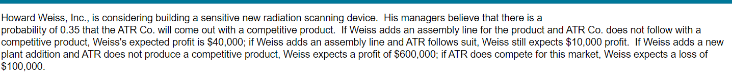 a) Expected value for the Add Assembly Line