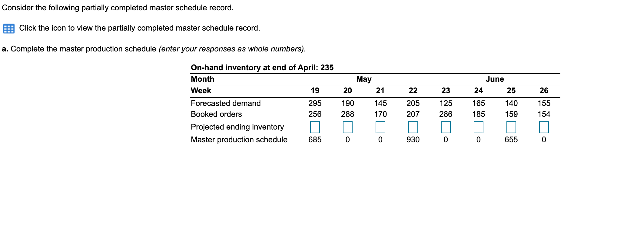 Consider the following partially completed master