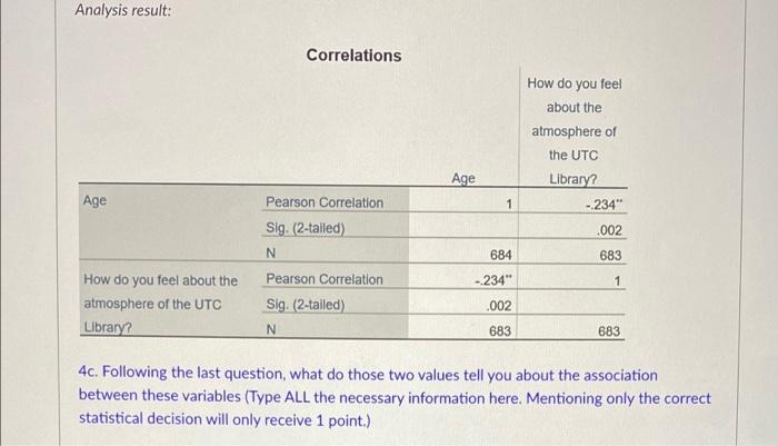 Objective 4: We would like to know if the