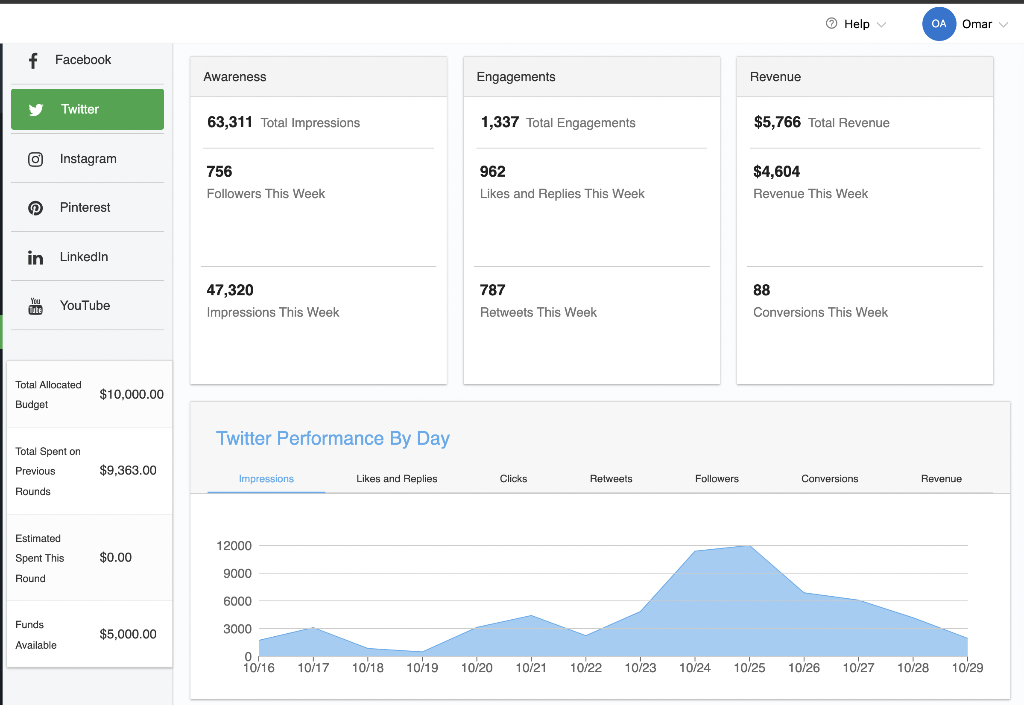 questions: 1. What differences do you notice when