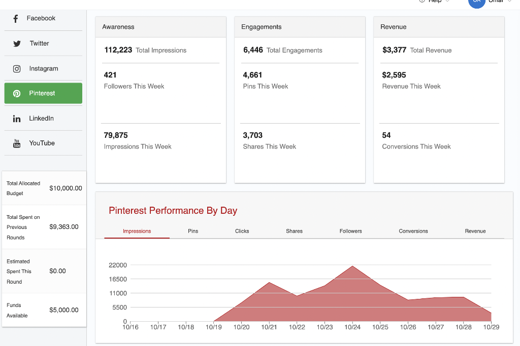 questions: 1. What differences do you notice when