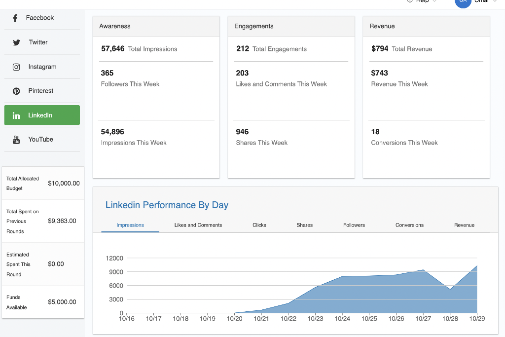 questions: 1. What differences do you notice when