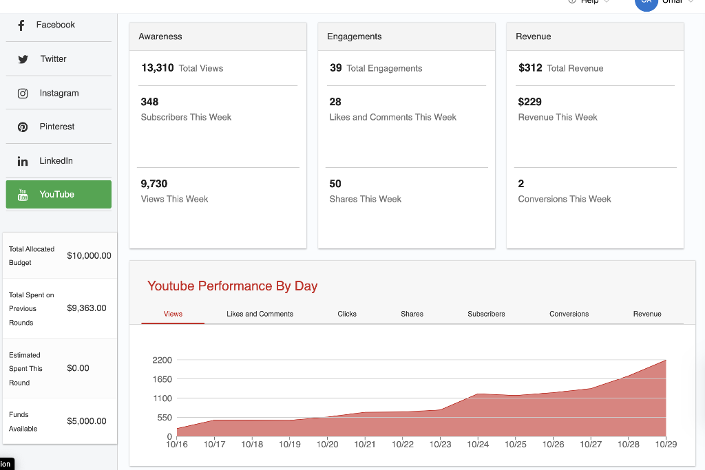 questions: 1. What differences do you notice when