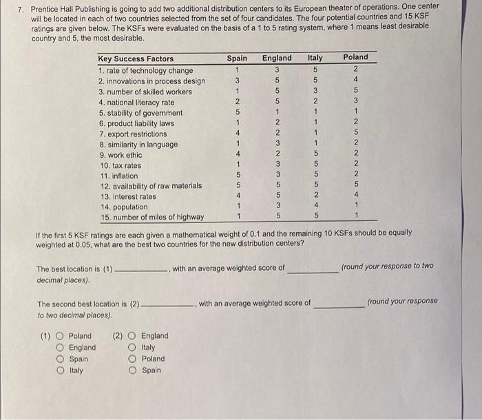 7. Prentice Hall Publishing is going to add two