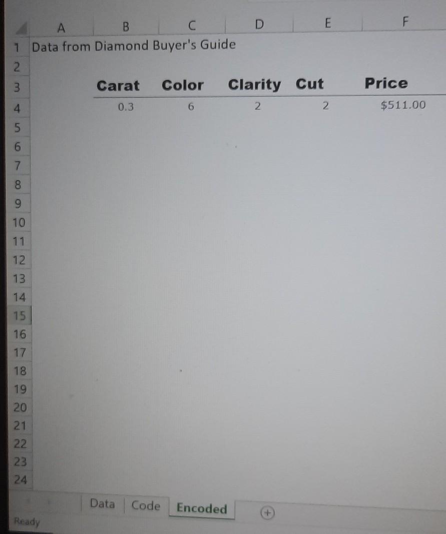 Hi, the first pic is the information for question