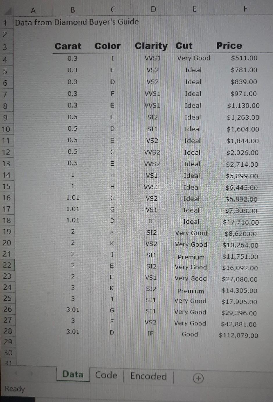 Hi, the first pic is the information for question