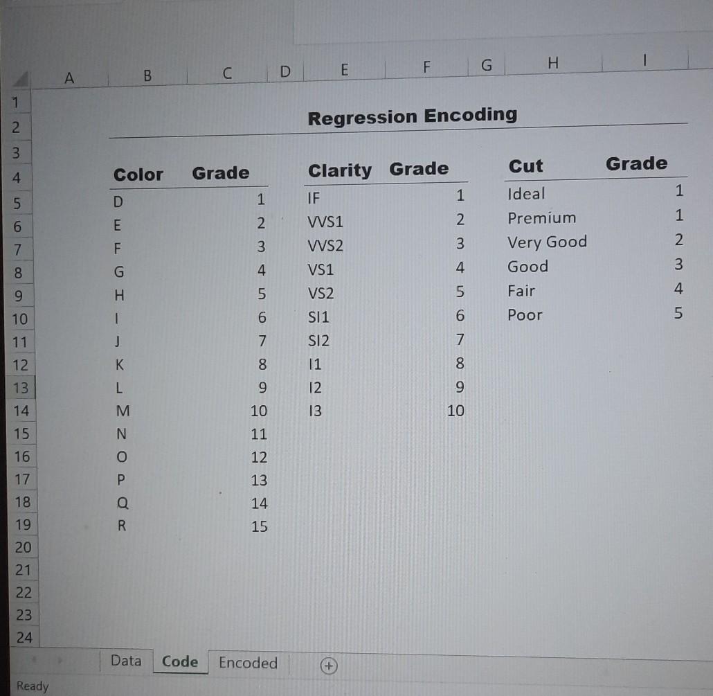 Hi, the first pic is the information for question