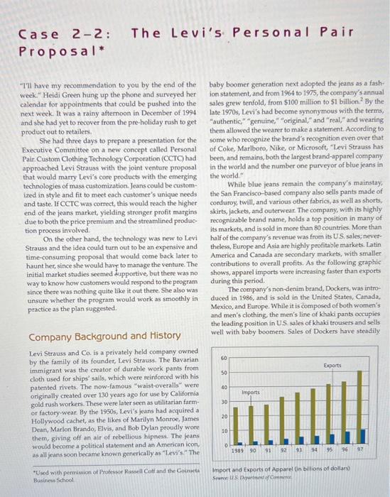 The Levi's Personal Pair Case 2-2: Proposal * 