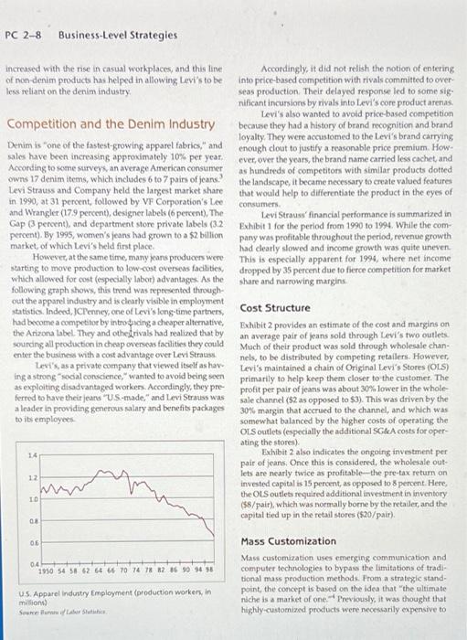 The Levi's Personal Pair Case 2-2: Proposal * 