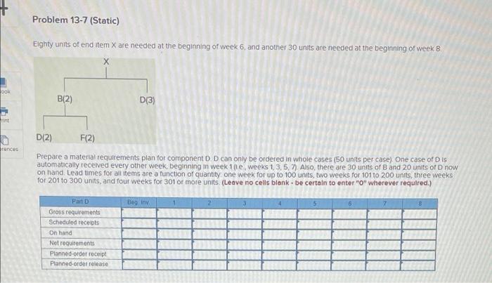 Problem 13-7 (Static) Eighty units of end item X