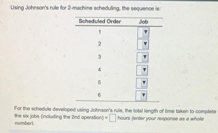 Using Johnson's rule for 2-machine scheduling,