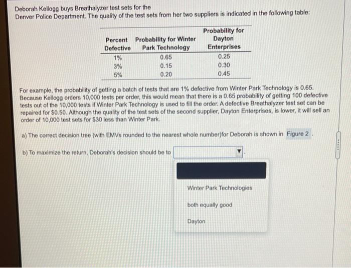 Deborah Kellogg buys Breathalyzer test sets for