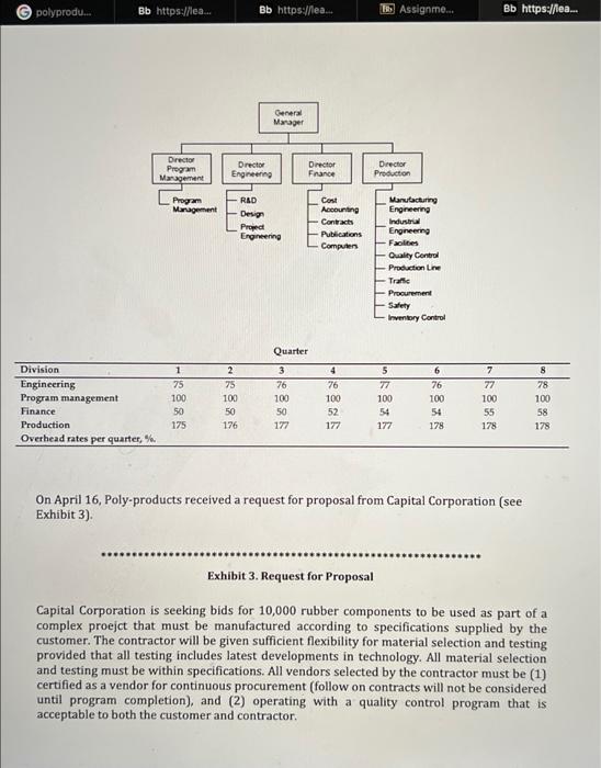 polyproduct inc case study. dr harold kernzer 7th