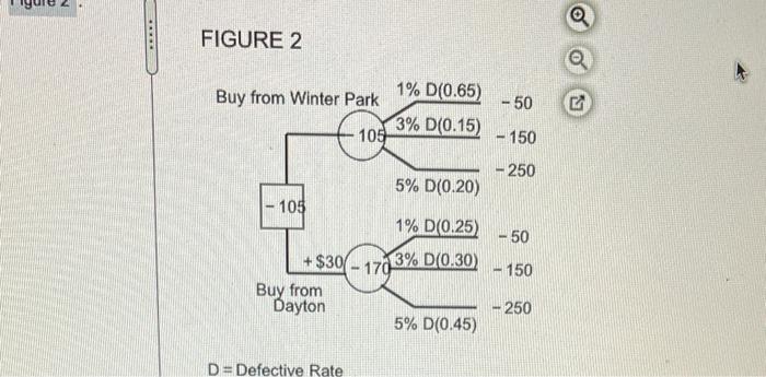 Deborah Kellogg buys Breathalyzer test sets for