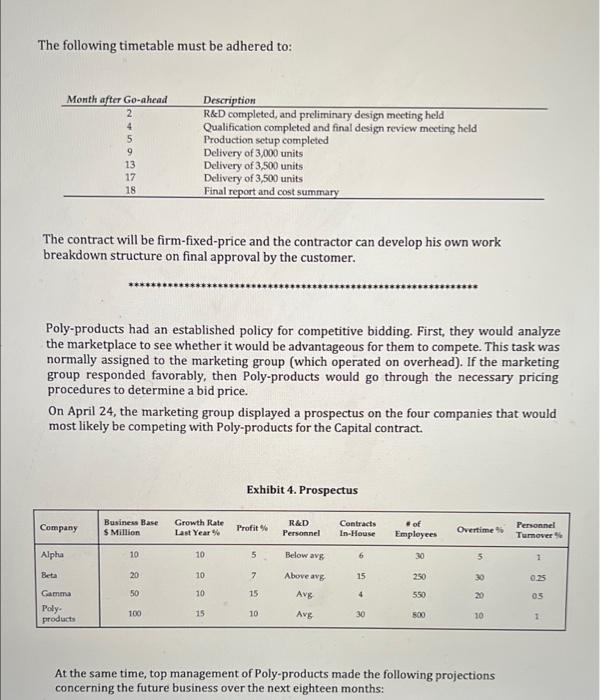 polyproduct inc case study. dr harold kernzer 7th