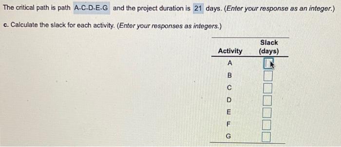 The critical path is path A-C-D-E-G and the