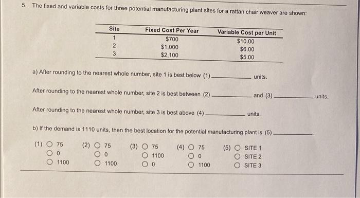 5. The fixed and variable costs for three
