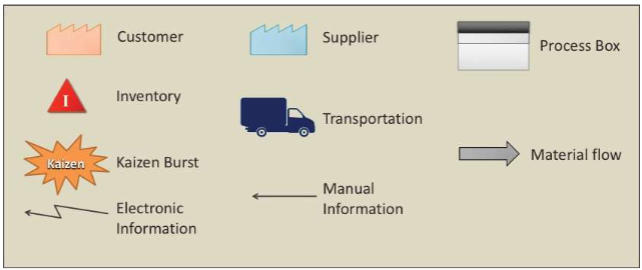 QUESTION: EXPLANATION: (There are 21 operations