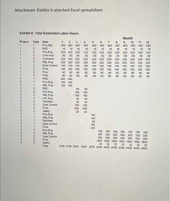 polyproduct inc case study. dr harold kernzer 7th