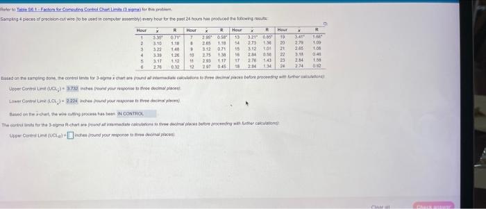 Samotrg 4 pieces of praction are o boned in