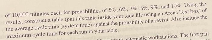 model in arena please A proposed production